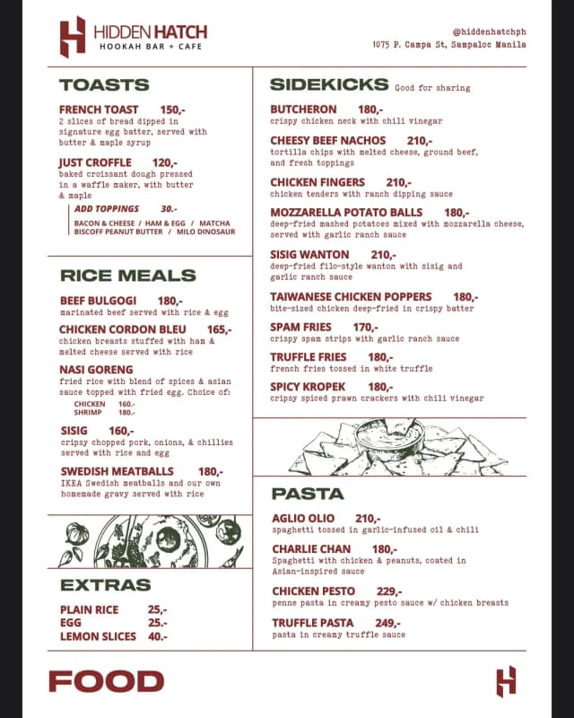 Image of Menu